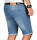 Alessandro Salvarini Herren Jeans Shorts Mittelblau Slim Fit O144 W34
