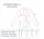 Navahoo Tikunaa Damen Winterjacke mit Kunstfellkragen B828 Navy-Gr.XS
