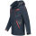 Arctic Seven Herren Softshell Jacke Funktionsjacke O-088 - Navy-Gr.L