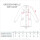 Navahoo Olessaa Damen Winter Jacke Winterjacke halblang Kapuze Kunstfell B869 Blood Red Größe S - Gr. 36