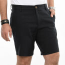 Indicode Indoros Herren Shorts B799 Schwarz Größe S - Gr. S