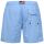 U.S. Polo Assn. Herren Badeshorts